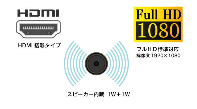 NEC 22型ワイド W-LED液晶ディスプレイ TNパネル フルHD(1920×1080) (型番：LCD-AS223WM）非光沢 ノングレア HDMI PS4 Switch対応 テレワーク に最適 【中古】【180日保証】 即日発送の通販は
