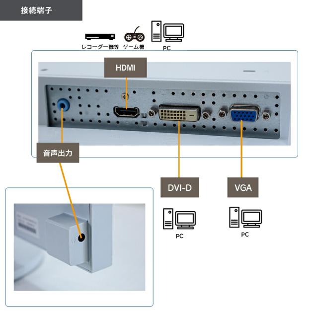 NEC 22型ワイド W-LED液晶ディスプレイ TNパネル フルHD(1920×1080) (型番：LCD-AS223WM）非光沢 ノングレア HDMI PS4 Switch対応 テレワーク に最適 【中古】【180日保証】 即日発送の通販は