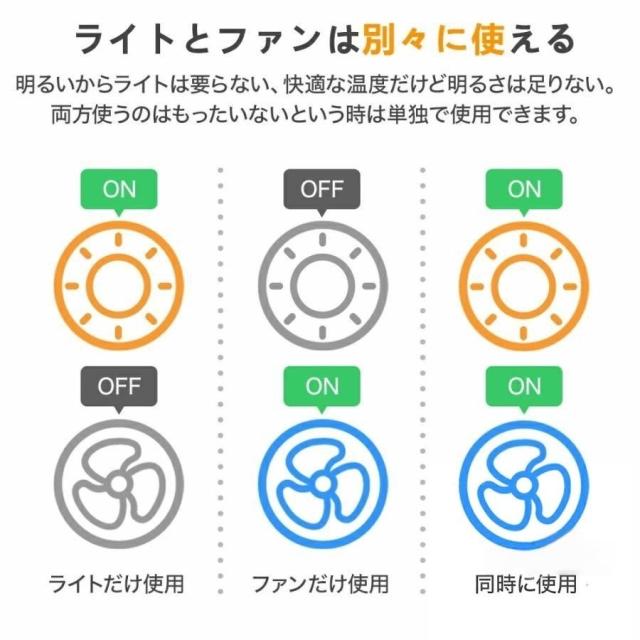 シーリングファンライト led 360°自動首振り LED 6~12畳 シーリングファン ファン付きライト 扇風機付きライト 調光調色 おしゃれ 北欧 オシャレ 調光調色 風量調節 扇風機