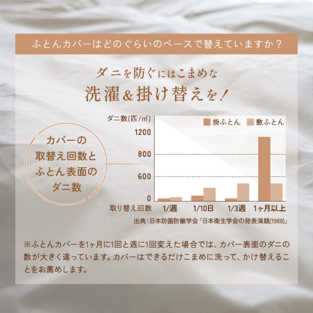 【ダニ通過0％】薬剤不使用 有機高密度防ダニ敷カバー シングル オーガニックコットン 日本製 ダニ対策 有機綿100％ アレルギー 有機認証取得 安心安全 無染色 無漂白 無添加 無地 キナリ 生成色 シンプル ナチュラル 敷き布団カバー_7