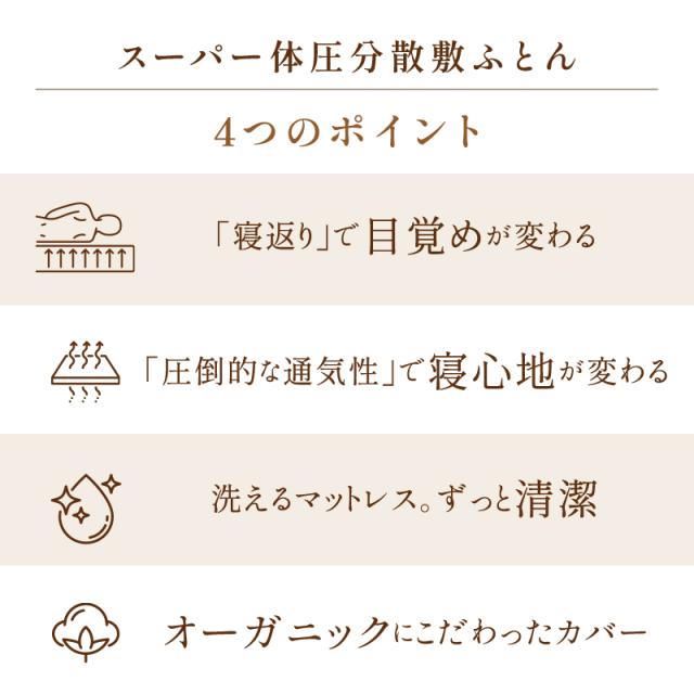 【洗えるマットレス】スーパー体圧分散敷ふとん4.5cm ダブル（オーガニックコットン100％カバー付き）日本製 高反発マットレス ポリエチレン 網状立体構造 敷布団 寝返り楽々 床ずれ防止 ダニ対策 腰痛対策 速乾 自宅で洗える 折りたたみ 三つ折り 薄型 薄い_2