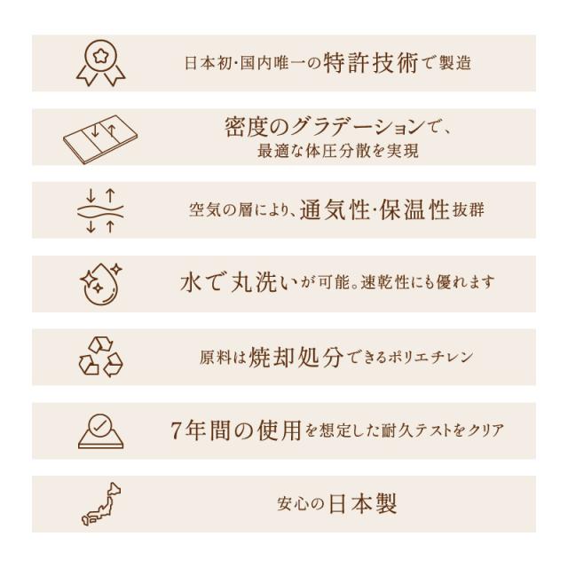 【洗えるマットレス】スーパー体圧分散敷ふとん4.5cm ダブル（オーガニックコットン100％カバー付き）日本製 高反発マットレス ポリエチレン 網状立体構造 敷布団 寝返り楽々 床ずれ防止 ダニ対策 腰痛対策 速乾 自宅で洗える 折りたたみ 三つ折り 薄型 薄い_7