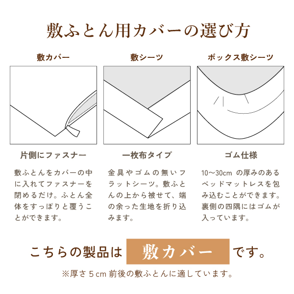【ダニ通過0％】薬剤不使用 有機高密度防ダニ敷カバー シングル オーガニックコットン 日本製 ダニ対策 有機綿100％ アレルギー 有機認証取得 安心安全 無染色 無漂白 無添加 無地 キナリ 生成色 シンプル ナチュラル 敷き布団カバー_11