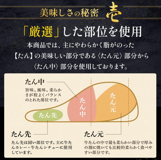 牛タン 牛たん たん元 たん中 薄切り 剥き身 焼肉用 1kg(6〜8人前) 約500g×2袋 御歳暮 仙台 焼き方 牛 焼肉 生まれ育つ 極味 たん タン 芯たん 宮城県 BBQ 難民キャンプ アウトドア お取り寄せ ダテヤ 特選 呼びもの 技術者 肉 凝結 お歳暮
