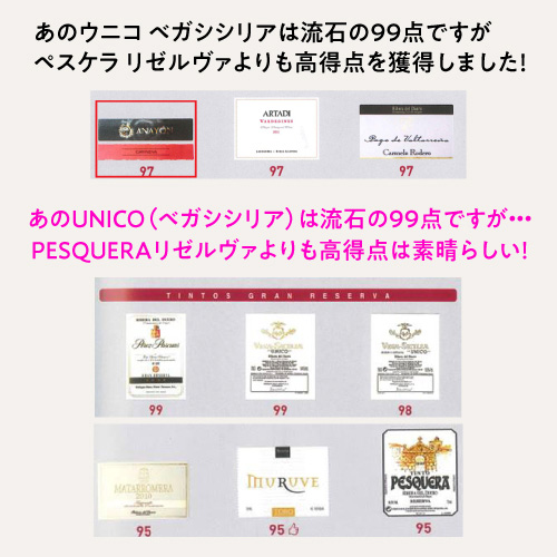 1本あたり3, 送料無料 アナヨン シャルドネ [2024] グランデズ ビノス 750ml 12本入 ケース スペイン 白ワイン 浜運A_8