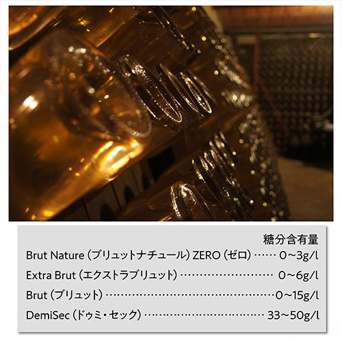 シャンパンセット ドサージュを抑えた 極辛口シャンパーニュ4本セット28弾 シャンパン シャンパーニュ 1本/6,000円 送料無料 高級 浜運A_4