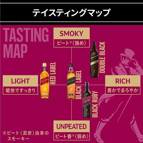 送料無料 ジョニーウォーカー ブラックルビー 40度 700ml 3本セット