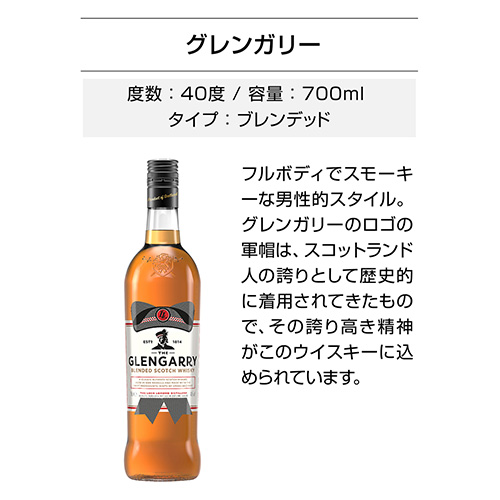 送料無料 新進気鋭の実力派 アイリッシュ ウイスキー バスカー 入り