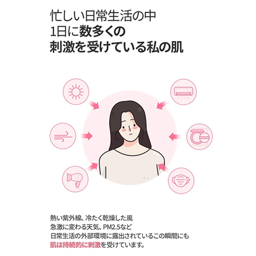 センテリアン24 マデカ デイリーリペア アンプル 50ml 韓国コスメ[2768] 送料無料 美容液