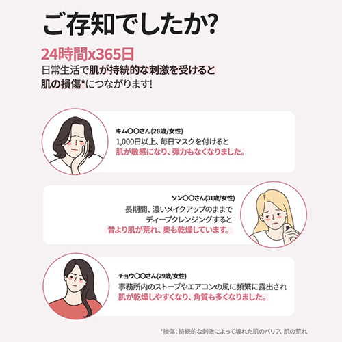 センテリアン24 マデカ デイリーリペア アンプル 50ml 韓国コスメ[2768] 送料無料 美容液