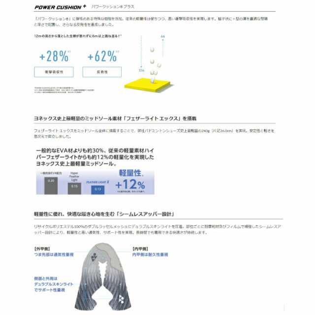 バドミントンシューズ ヨネックス yonex POWER CUSHION AERUS Z