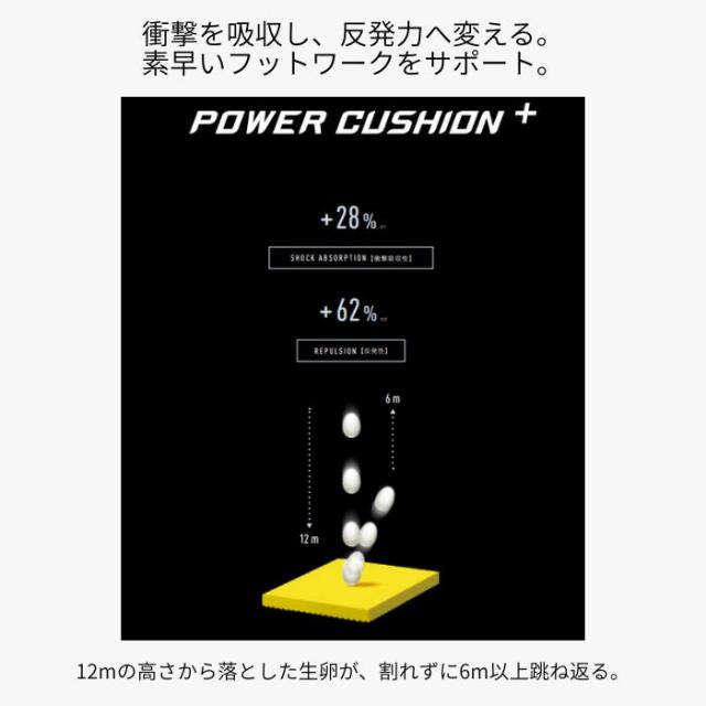 ヨネックス テニスシューズ パワークッションソニケージMGC（SHTSCMG）3E オムニ クレー メンズ レディース ソフトテニス 砂入り人工芝 クッション性 安定性 部活_1