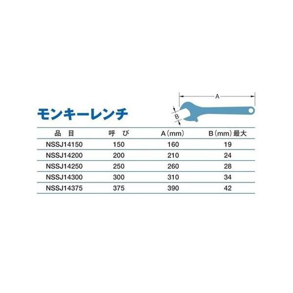 防爆 モンキーレンチ 300 (標準品) NSSJ14300 ベアロン