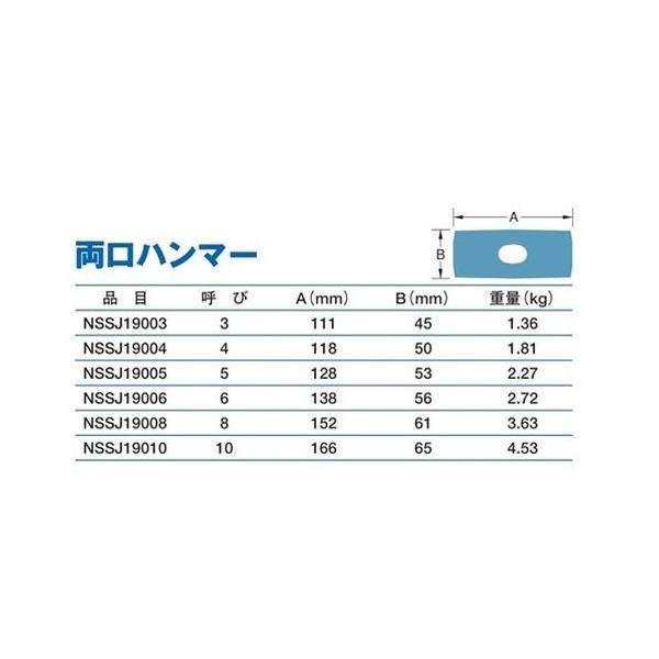 防爆 角形両口ハンマー #5 (標準品) NSSJ19005 ベアロン