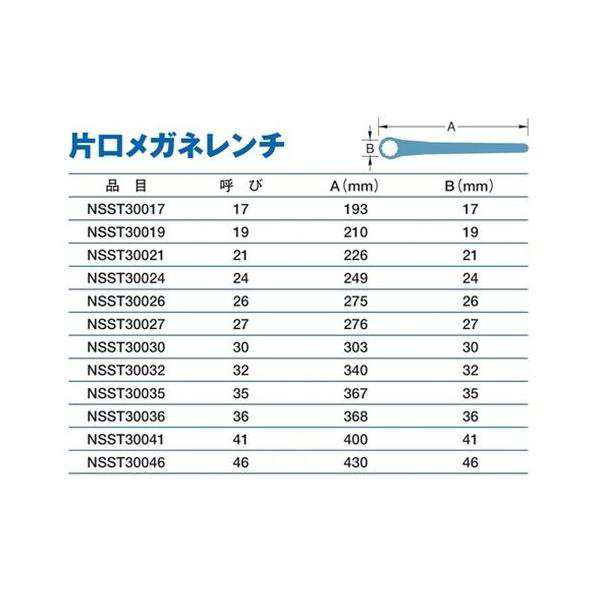 防爆 片口メガネレンチ 32.0 (標準品) NSST30032 ベアロン