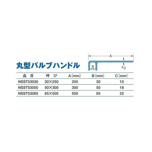 防爆 丸型バルブハンドル 65X500 (標準品) NSST53065 ベアロン