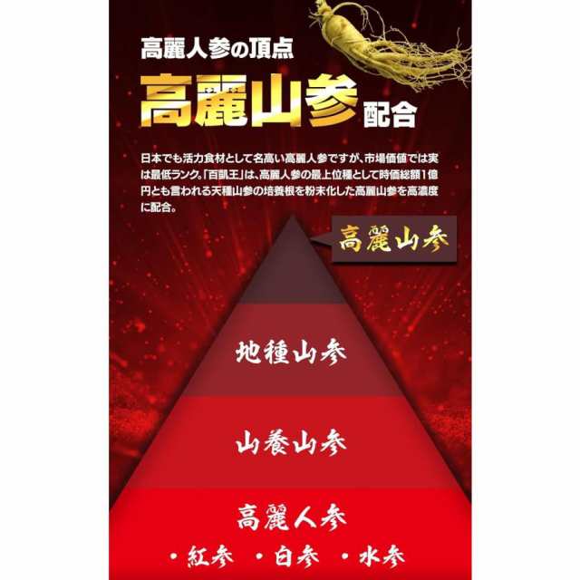 百凱王 ひゃっかいおう ヒャッカイオウ サプリ 90粒入り 高麗人参 百歳山参の通販はau PAY マーケット - PAO web支店 | au  PAY マーケット－通販サイト