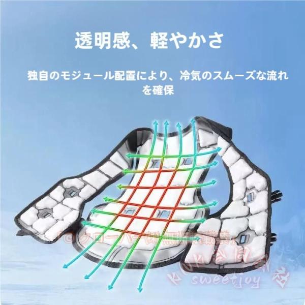 アイスパッド付き クーリングベスト 通気メッシュ KNK(株) 調節ストラップ フリーサイズ 倉庫作業 建設 釣り アウトドア 熱中症対策