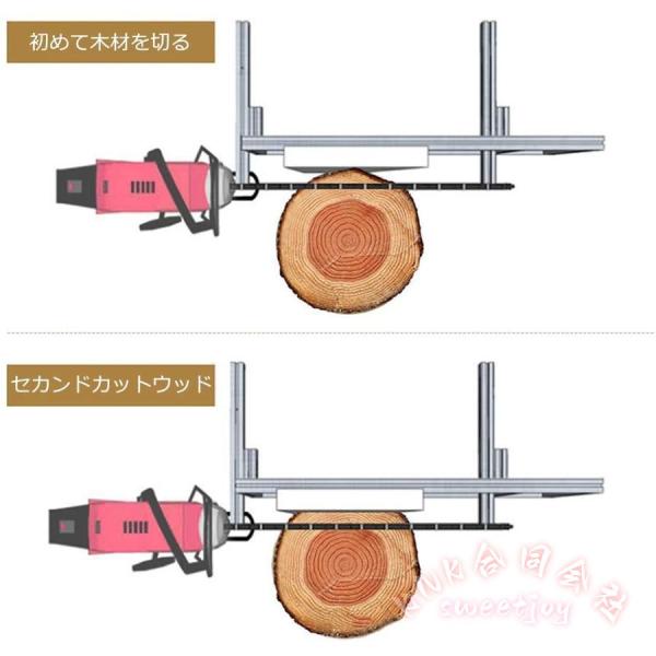チェーンソーミル 14-36インチ ポータブル移動製材機 補助ガイド KNK(株） チェーンソー補助ツール 材木プランニング 製材 アウトドア DIY 木材加工 便利_2