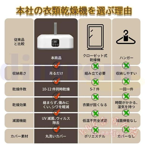 御召しものかわき切る機 小型 工事不必要 御部屋干し ハンガー 照明ランプ パウダーコンパクト 折りたたみ UV青味ともし火 無菌化 脱臭 温風 KNK（株） 助けになるグッズ 花粉打つ手 雨季