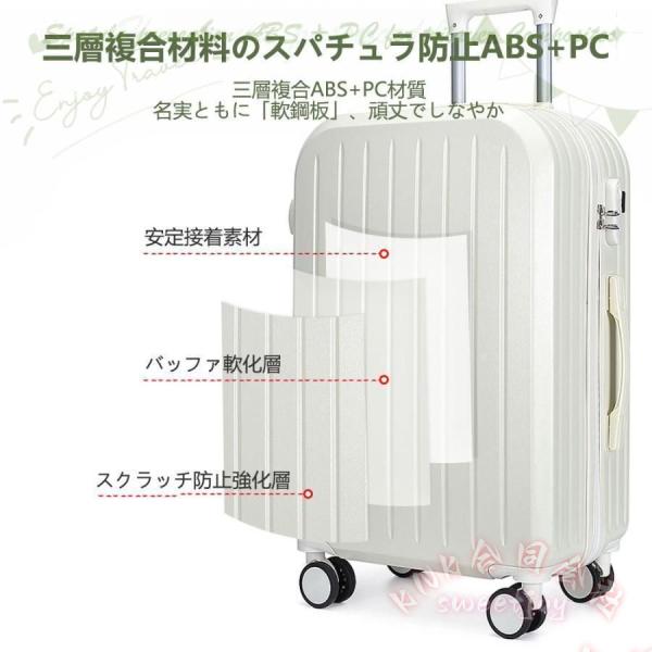 スーツケース フレームタイプ 軽量 おしゃれ ダイヤル式 ダブルキャスター KNK(株） 多収納ポケット ビジネス 修学旅行 海外旅行 トランク 使いやすい_11