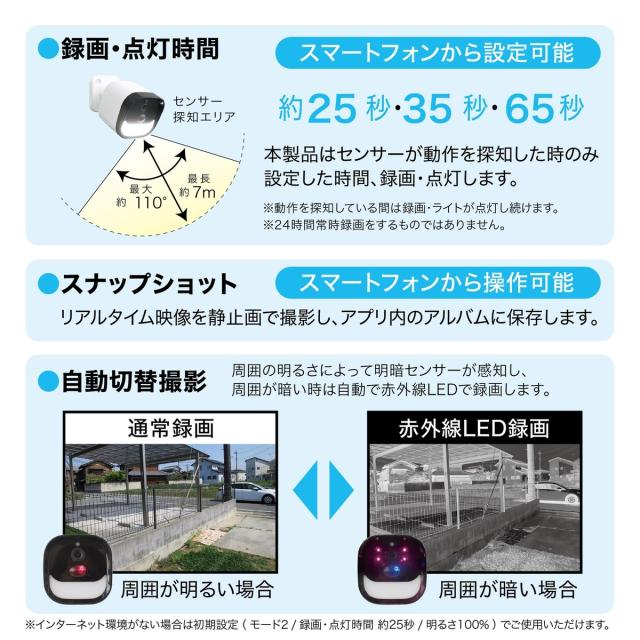 ◆TOTO　間口調整フィラー（固定）　【品番：UGFN101DL#EL】 大進 DLA-RD300-SL LED センサーライト付き ワイヤレス 防犯カメラ Wi-Fi 録画用
