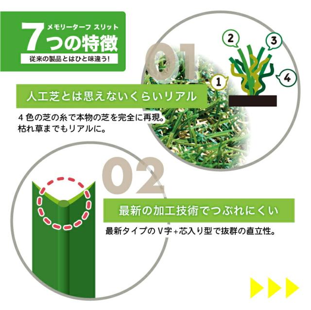 メモリーターフ MTS28 メモリーターフスリット 芝丈 28mm 長さ約5m 1ロール 芝生 人工芝 ガーデニング ベランダ (M)