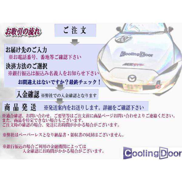 CoolingDoor【88450-B2010-000・16400-B2090-000】ムーブ コンデンサー＆ラジエター★L150S・L152S・L160S★A/T★ターボ★18ヶ月保証★