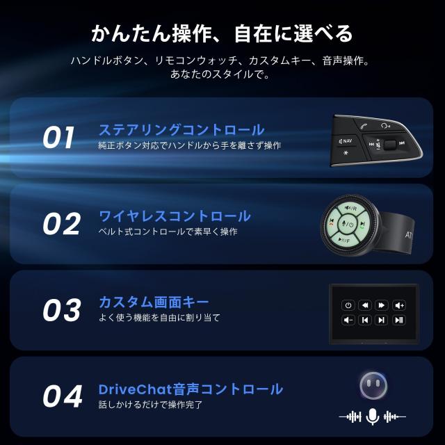 [12.95インチ大画面] ATOTO 1DIN/2DIN フローティングディスプレイオーディオ 8コア 8G+128G AI Androidカーナビ ワイヤレスCarPlay/Android Auto 4G-SIM対応＆TVer/YouTube視聴可 HDMI入力 DSP・36B-EQ・7.1.2ch ハイボルトRCA出力 デュアルBluetooth GPS追跡 X10G129E_2