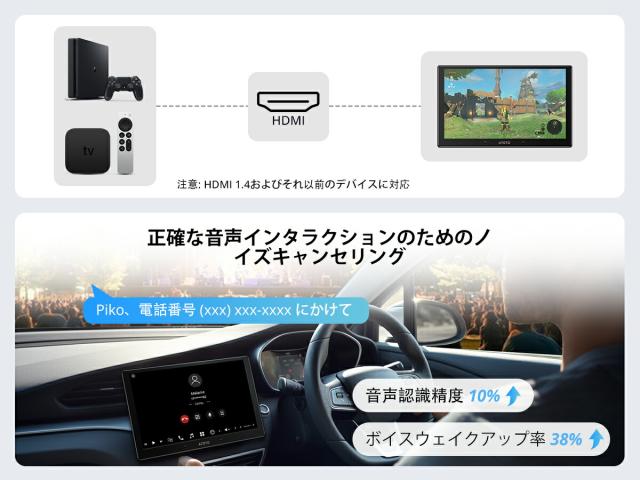 グレードアップ 10インチ QLED ATOTO X10G110E AI Android カーナビ 8G+128G 1 DIN フローティングディスプレイオーディオ カーナビ 4G LTE ワイヤレス Carplay Android Auto デュアルフォン接続 Bluetooth HDMI入力 LRV & SCVC 36B-EQ デュアル内蔵ノイキャンマイク GPS追跡_16
