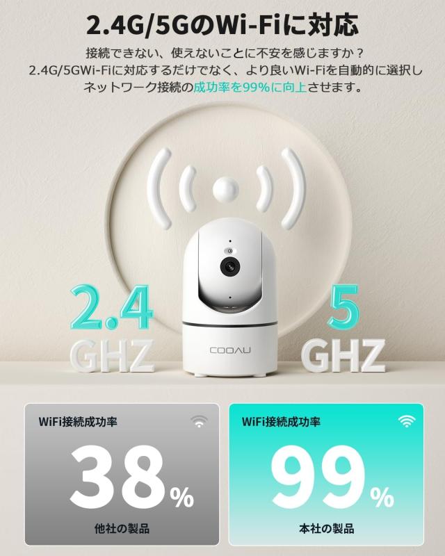 同時記録/再生・真の360全方位カバー】 COOAU 防犯カメラ 屋外