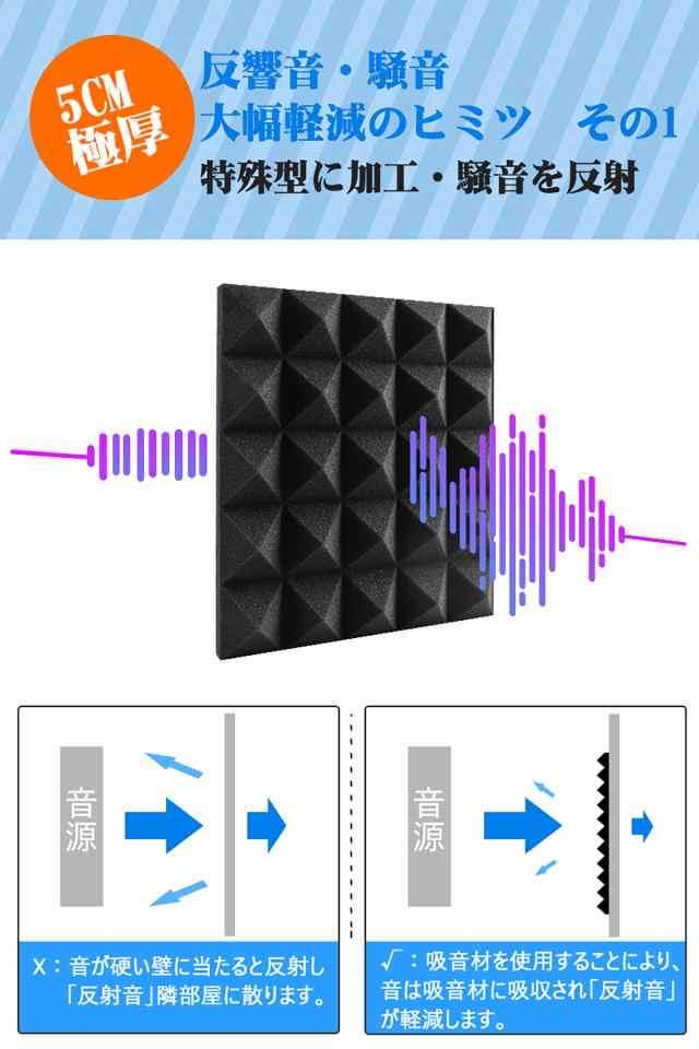 【送料無料】吸音材 防音材【60枚】防音 吸音 壁 賃貸 防音パネル 防音シート ウレタン吸音材 スポンジ 防音材 高密度 断熱 難燃 騒音防止 緩衝材 吸音マット 室内装飾 25CM×25CM×5CM 【両面テープ付き】 贈り物の通販は