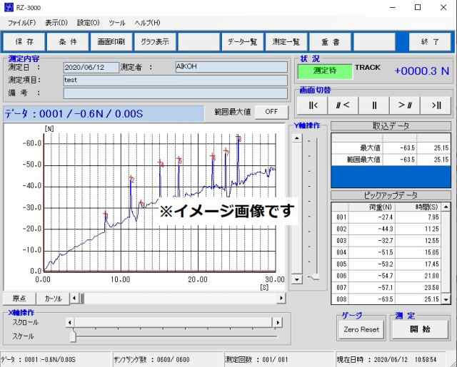 アイコーエンジニアリング MODEL-RZ-3000 ソフトウェア フォースゲージ用 オプションの通販はau PAY マーケット - ハカル.com  au PAY マーケット店 | au PAY マーケット－通販サイト