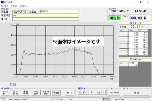 アイコーエンジニアリング MODEL-RZ-3000P 剥離用ソフトウェア フォースゲージ用 オプション