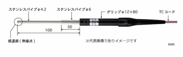 安立計器 CS-11E-010-1-TC1-ASP 微小表面用温度センサ -50〜400℃ タイプE