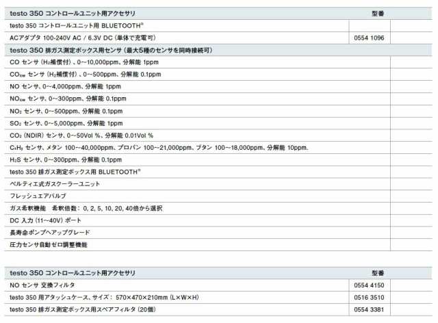 テストー testo350 測定ボックス用長寿命ポンプアップグレード opt-LLpump