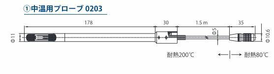 KANOMAX 0203 中温プローブ 風速計用 オプション 日本カノマックス