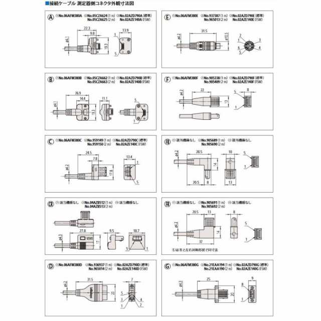 ミツトヨ 06AFM380B USBインプットツールダイレクト USB-ITN-B 2ｍ