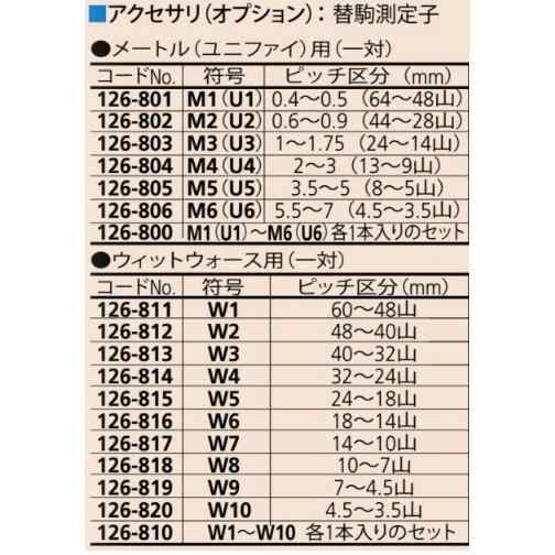 ミツトヨ 126-800 替駒測定子6本セット