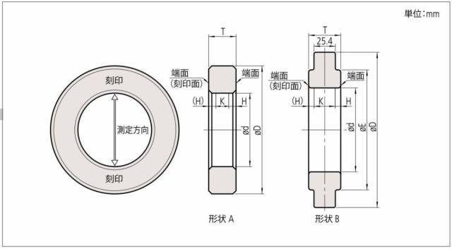 ミツトヨ 177-434-42 セラミックス製セットリング 45mm 書類3点(トレサ 校正 成績)付