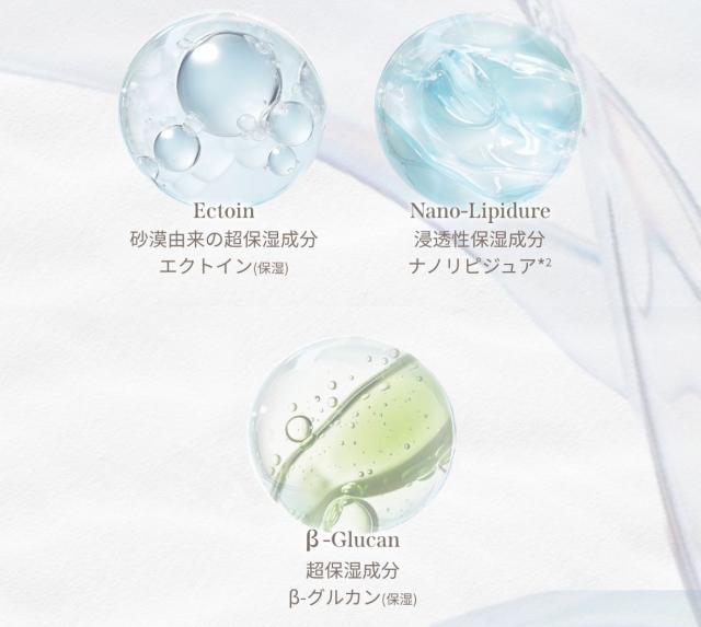 さぁぼん様おまとめセット シャンプー・トリートメント 育毛剤を1本づつ クイック&リッチ 泡トリートメント イン シャンプー 愛犬用