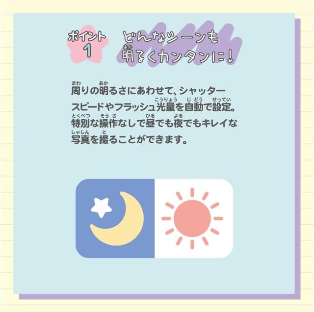タカラトミー(TAKARA TOMY) チェキ ちいかわ 大阪倉庫