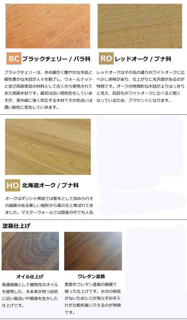 マスターウォール ショップ福井 バスリビングボード BASS LIVING BOARD (W1200×D380 480) BSLB120 ウォールナット Masterwal エディションストア福井