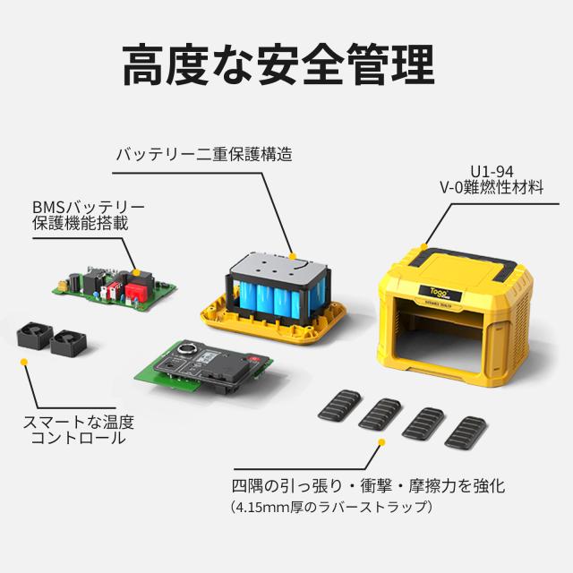 防災製品推奨品 】ポータブル電源 大容量 192Wh 60000mAh 高出力 