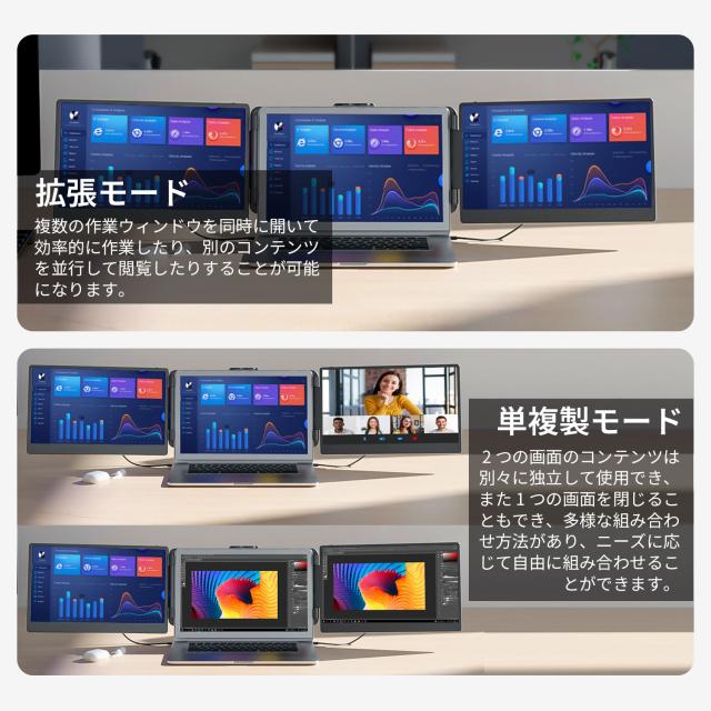 デュアルモニター モバイルモニター 14インチ 【軽量650g 超薄型0.3cm