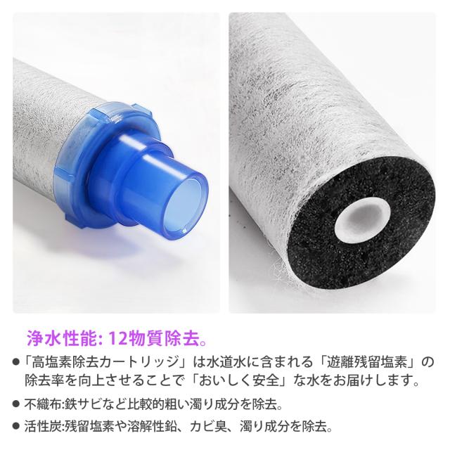 JF-K11-A浄水器カートリッジ 15+2物質除去タイプ（3個入り） INAX JF