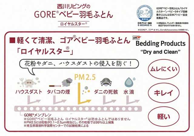 西川GOREベビー羽毛セット ゴアテックス ゴアベビーセット 日本製 10点 ...