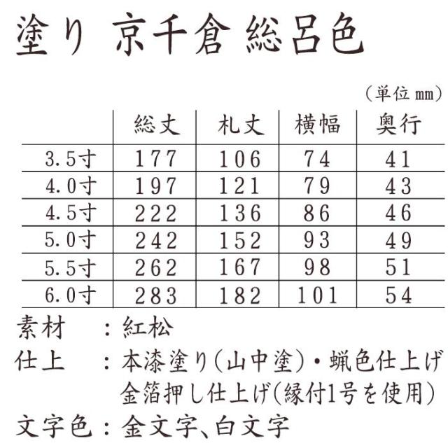 位牌 国産位牌 鏡面漆塗 磨き上げ 京千倉 総呂色 面金 4.0寸 文字彫り 戒名入れ 戒名 国産 モダン_1