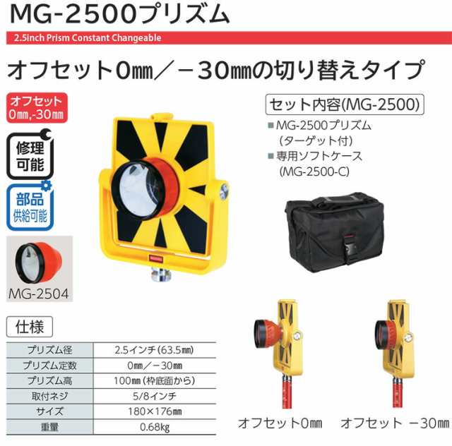 MYZOX マイゾックス MG-2500プリズム ターゲットセット【プリズム 測量 測距 測角 土木 建築 2.5インチ ターゲット オフセット】