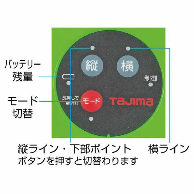 TJMデザイン タジマ NAVI GEEZAセンサーKJC 受光器付 三脚無し GZASN ...